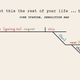Illustration for article titled The Greatest Quotes From Action Movies, Grammatically Diagrammed